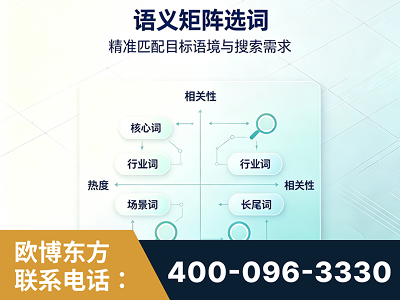 海阳-语义矩阵选词