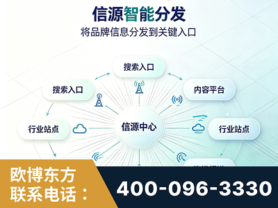 海阳-信源智能分发