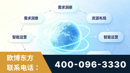 海阳-一站式打造GEO全链增长闭环