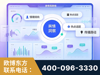 海阳-品牌舆情分析