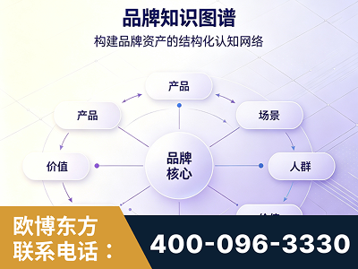 海阳-品牌知识图谱