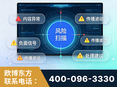 海阳-场景问题监测