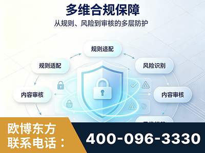 海阳-多维合规保障