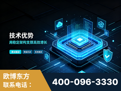 海阳-技术优势：全网语义优化先驱者，自研多个系统确保技术先进性